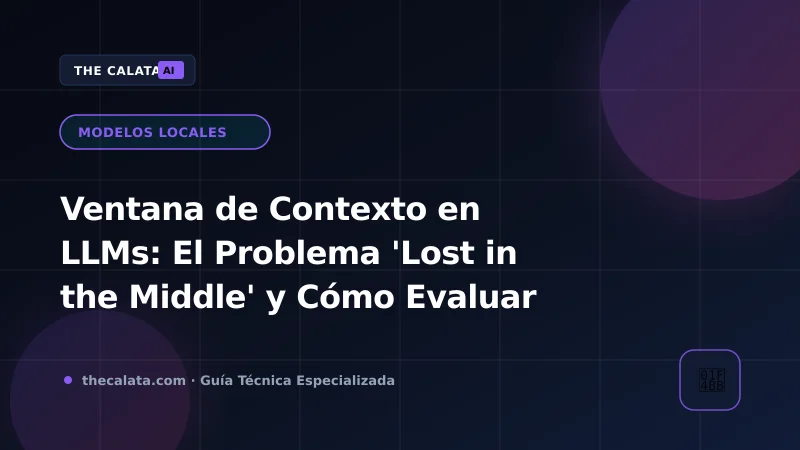 Mapa de calor de recuperación Needle in a Haystack ilustrando el fenómeno Lost in the Middle en ventanas de contexto extensas