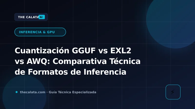 Comparativa de esquemas de cuantización GGUF, EXL2 y AWQ en memoria GPU y CPU
