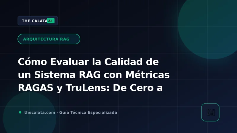 La tríada de evaluación RAG: Context Relevance, Groundedness (Faithfulness) y Answer Relevance con RAGAS