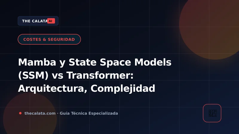 Comparativa matemática entre la atención cuadrática O(N^2) del Transformer y el estado recurrente lineal O(N) de Mamba SSM