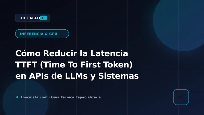 Diagrama temporal de latencia TTFT, fase de prefill frente a decode y técnicas de aceleración en LLMs